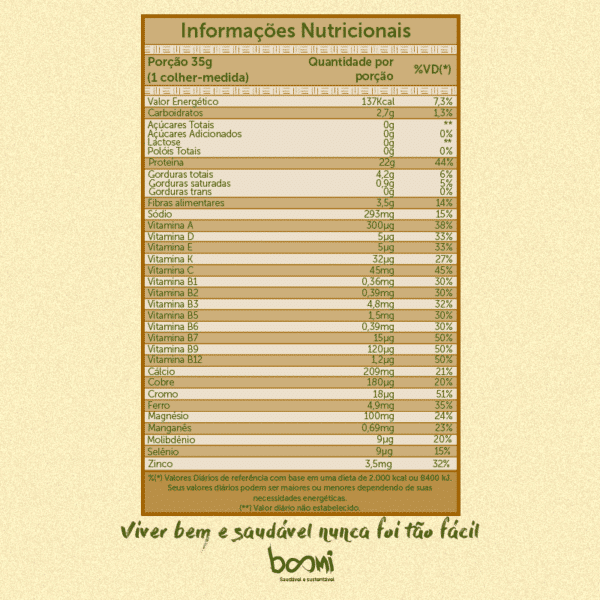 Veggie Protein Cacao Essential Nutrition 455g tabela