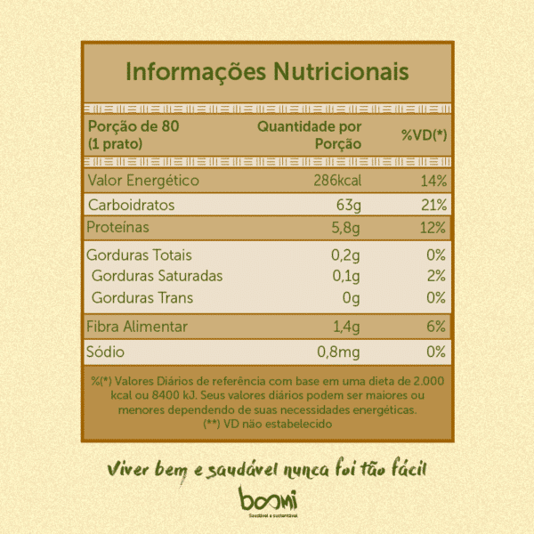 Macarrão Fusilli Premium Sem Glúten Casarão 200g tabela