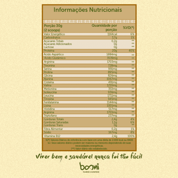 Proteína Vegana Baunilha Dobro 450g Tabela nutricional