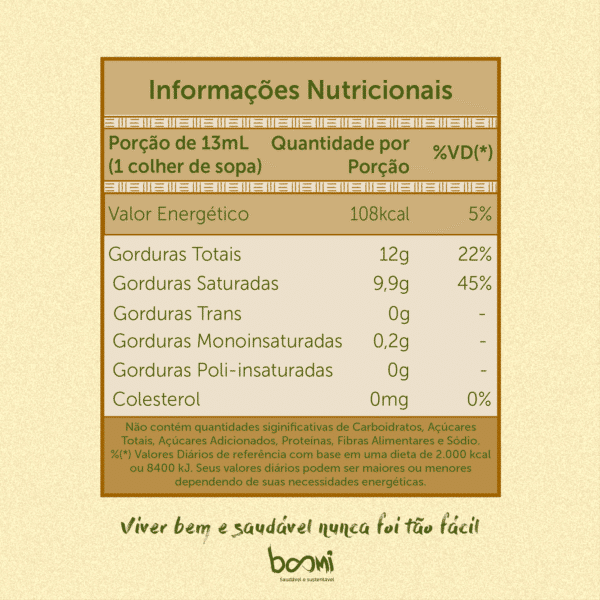 Óleo de Coco Virgem Qualicoco 200ml
