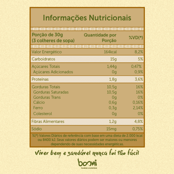 Leite de Coco em Pó Orgânico Finococo